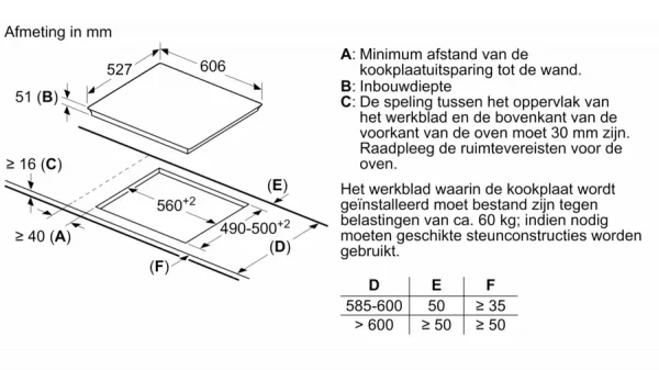 BOSCH PXE675DC1E | 60CM